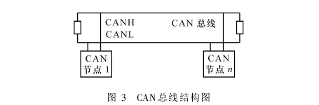 ˹ϵyܛCANYD